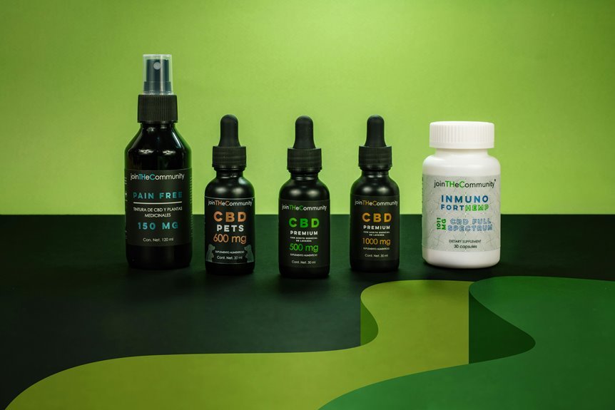 broad spectrum cbd anxiety