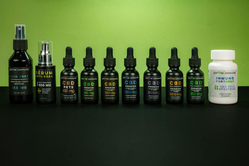 broad spectrum cbd therapy