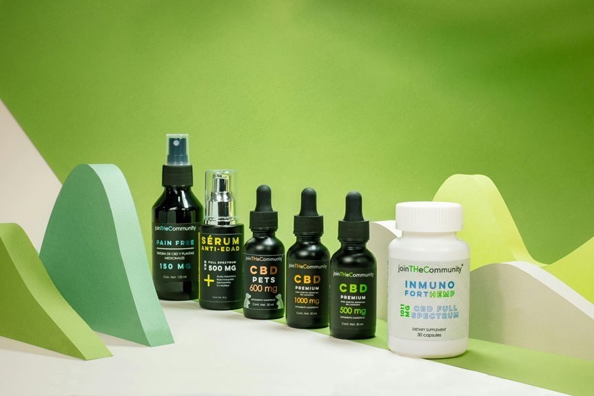 cbd capsules for inflammation