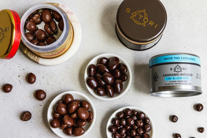cbd edibles for relaxation