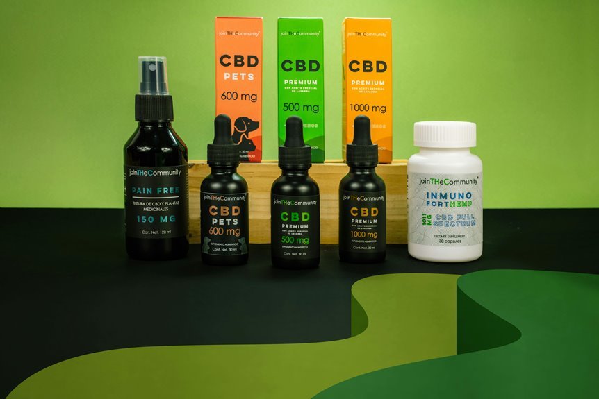 organic cbd wellness products
