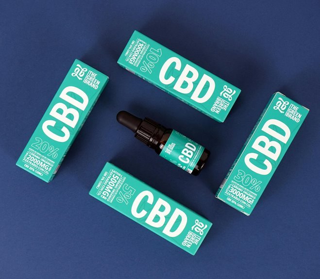 premium cbd oil anxiety
