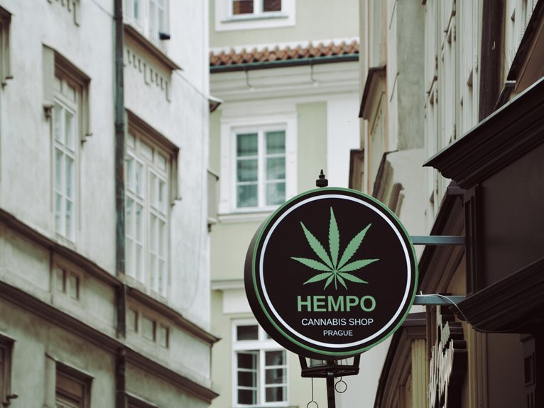 cannabis industry growth potential