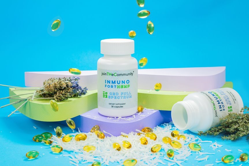 cbd capsules for wellness