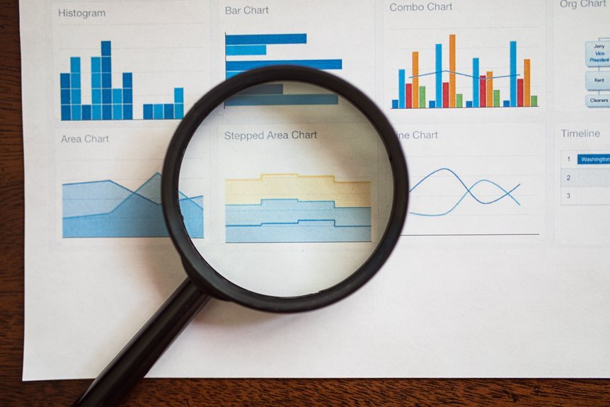 informed cbd product research